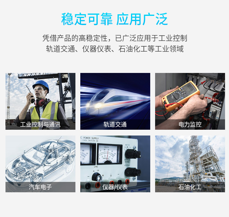 模塊電源應用領域